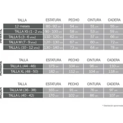 Disfraz de Lobo de Peluche para niño