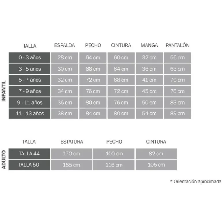 Disfraz de Mary Poppins para niña