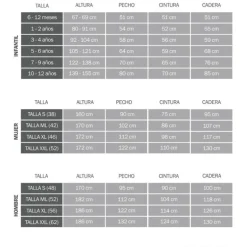 Peluca infantil Blanca con Trenza