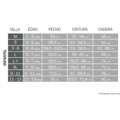 Tutú amarillo para niña